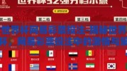 世界杯网易彩票投注-揭秘世界杯，网易彩票投注中的激情与策略