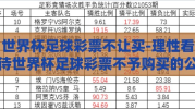 世界杯足球彩票不让买-理性看待世界杯足球彩票不予购买的公告，规避风险，聚焦竞技的纯粹之悦