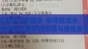 世界杯彩票跟单-非传统观点，世界杯彩票跟单的热潮与理性思考