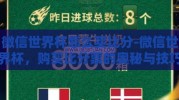 微信世界杯怎么买比分-微信世界杯，购买比分票的奥秘与技巧