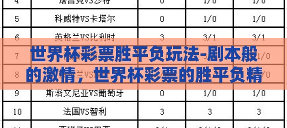 世界杯彩票胜平负玩法-剧本般的激情，世界杯彩票的胜平负精彩对决