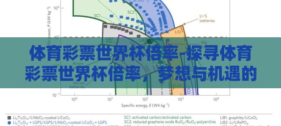 体育彩票世界杯倍率-探寻体育彩票世界杯倍率,梦想与机遇的交汇点 体育彩票世界杯倍率-探寻体育彩票世界杯倍率,梦想与机遇的交汇点