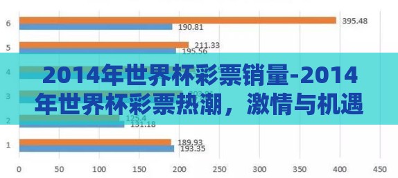 2014年世界杯彩票销量-2014年世界杯彩票热潮，激情与机遇的交汇点