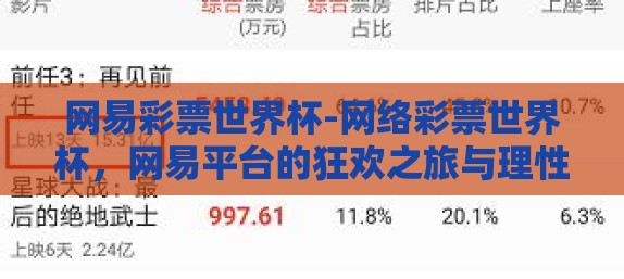 网易彩票世界杯-网络彩票世界杯，网易平台的狂欢之旅与理性反思