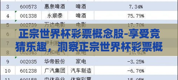正宗世界杯彩票概念股-享受竞猜乐趣，洞察正宗世界杯彩票概念股的魅力