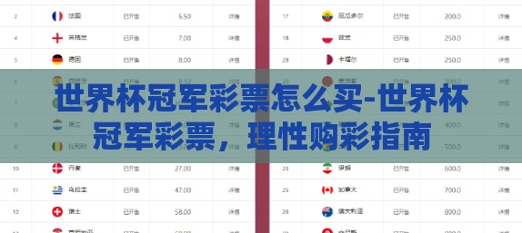 世界杯冠军彩票怎么买-世界杯冠军彩票，理性购彩指南